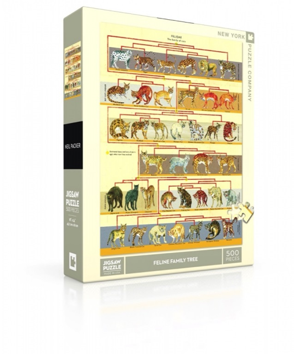 Product image 1 of New York Puzzle Company Feline Family Tree - 500 pieces