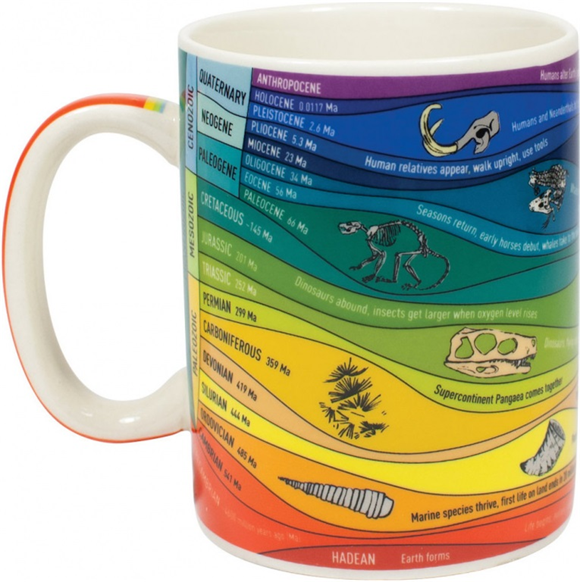 Product image 1 of UPG Mug - Geology
